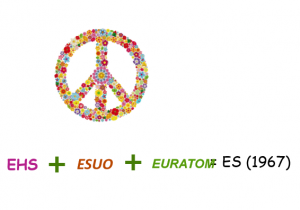 Če-aktivity z hodiny_hippies, rovnice EHS